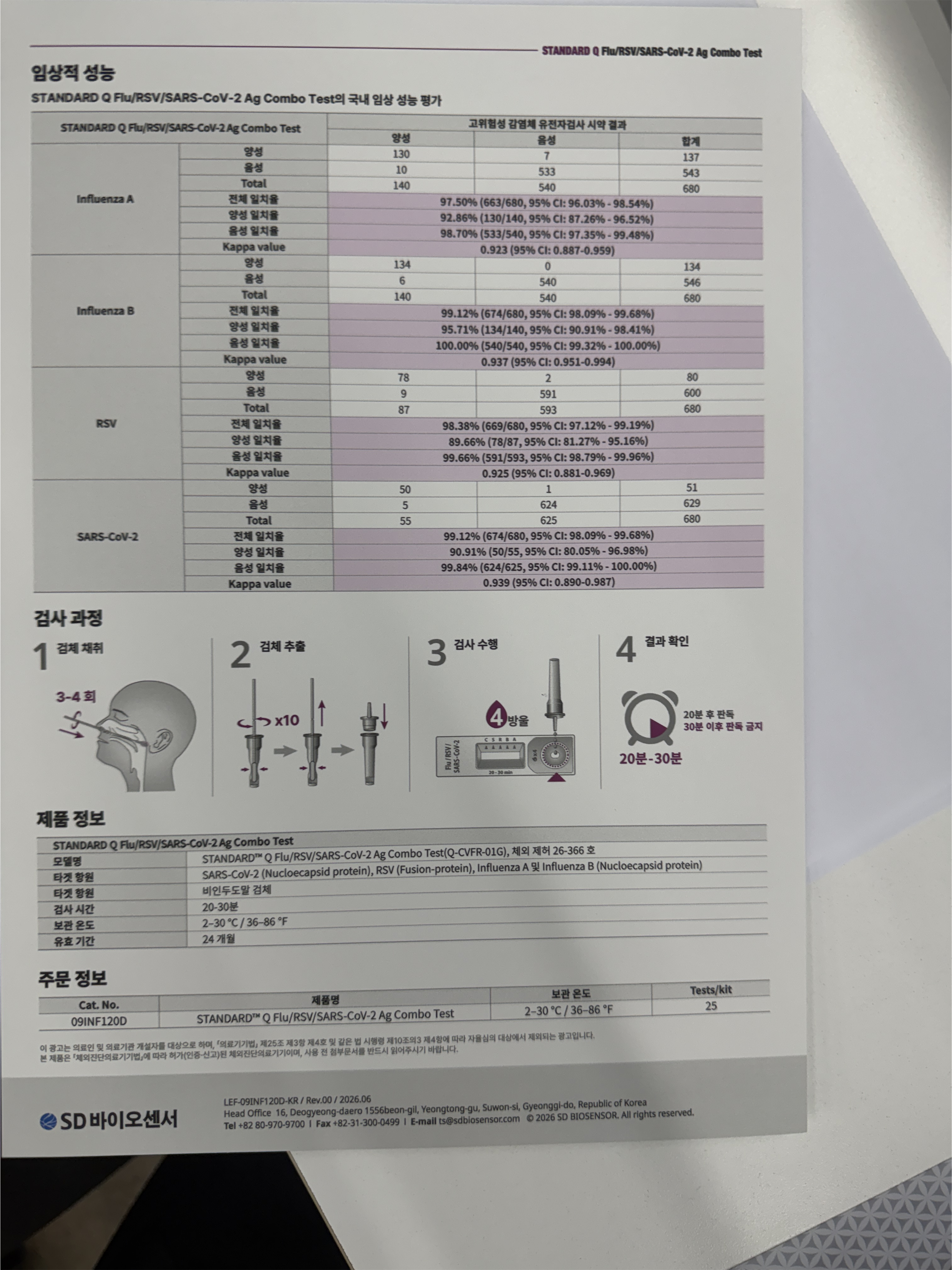 SD바이오센서 제조사 국내 제품자료(2026.06) · 뒤면