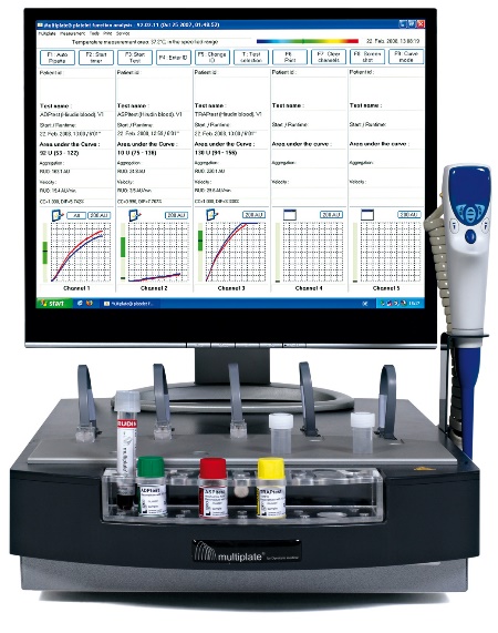 Multiplate analyzer
