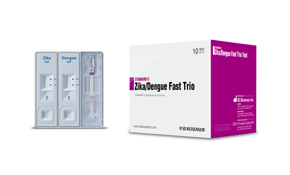 STANDARD Q Dengue/Chikungunya Trio
