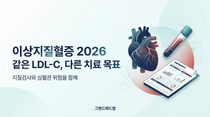 이상지질혈증 2026, 같은 LDL-C라도 다른 치료 목표를 표현한 Higgsfield AI 설명 그림